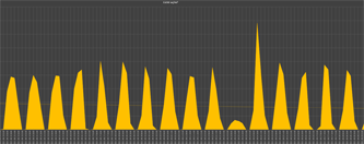 creative web template